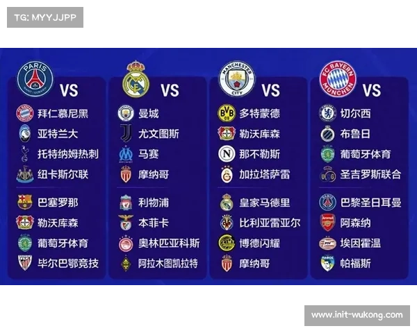 欧冠俱乐部品牌价值榜揭晓 商业开发实力差距日益凸显